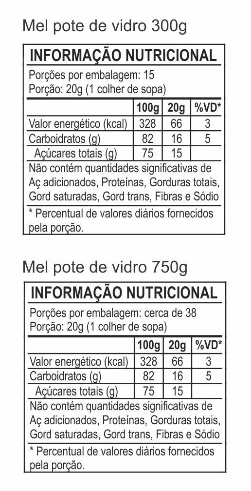 Tabela Nutricional